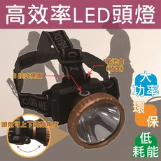 熊讚 CY-019 18W 高效率 LED 頭燈, 1個, CY-019頭燈