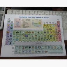 중고등 화학 컬러 그림형 코팅종이 원자량표기 보기편한 주기율표 모듬수업, 분철안함