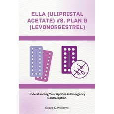 (영문도서) Ella (Ulipristal Acetate) vs. Plan B (Levonorgestrel): Understanding Your Optio... Paperback, Independently Published, English, 9798342443906