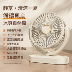 DFMEI 新款雙頭風扇家用桌面USB充電3檔風扇戶外露營臺式燈光風扇, 風扇, 83桌面風扇【米白色】