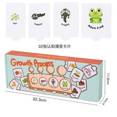 木製蒙氏幾何手抓板磁性拼圖玩具 幼兒園教具形狀嵌板認知配對, 1個, 成長演變認知配對（彩盒微凹）商品完整