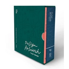 設計研究工具書, 曹昌圭, 喜鵲鬍子