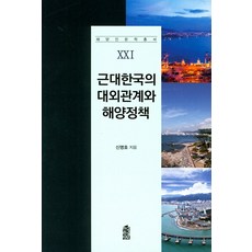 KSI 近代韓國的對外關係與海洋政策, 申明浩
