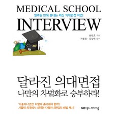 Midieosup 改變的醫學院面試：用你自己的差異化決勝負