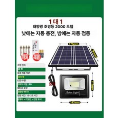 더원 아파트태양광 태양광패널, 1개, 기본 색상