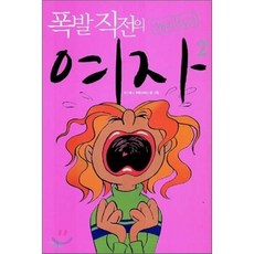 폭발 직전의 여자 2, 에디터