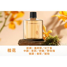 一朵花 車用香薰機 AI智能感應自動噴香 空氣清淨加濕器, 香水 桂花香