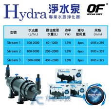 OF OCEAN FREE Hydra 淨水泉離子淨化器 Stream 2