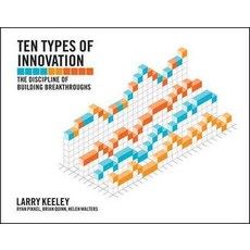 Ten Types of Innovation:The Discipline of Building Breakthroughs, John Wiley & Sons (Asia) Pte.