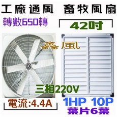42吋 畜牧通風扇 - 廠房散熱負壓扇 六葉直結式抽送風機 220V 1HP, 風扇+