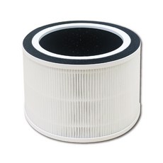 RENZA HEPA活性碳濾網 適用CADO LEAF120 AP-C100 AP-C110 AP-C120, 1個