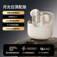 蘭士頓TG11無線藍牙耳機不入耳運動防水降噪耳機長續航高音質耳機, LangsDom 米白色【品牌】, 如圖所示
