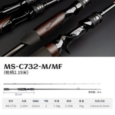 獵魔人 魔影M 泛用路亞竿 遠投鱸釣 水滴輪 釣具套裝, 槍柄2.19米單竿 魔影M