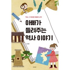 爸爸講的歷史故事, 心世界, 李正勳