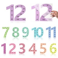 초등학교 교실 가정용품용 수학 게시판 세트 장식 1 12개의 대형 포스터, Colourful