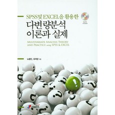 活用SPSS與Excel的多變量分析 理論與實務, 紙筆媒體