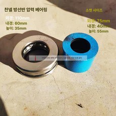 풀링다이 롤러 전선 받침대 특고압 드럼 스탠드 회전 3톤 1미터 모델, 베어링+슬리브 완전 세트, 기본 모델명/품번