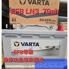 VARTA 華達 EFB 啟停功能車款用 銀合金動力汽車電池 歐規車款電瓶, 1個, EFB LN2 Din60, N/A