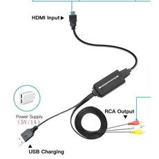 HDTV轉AV 支援多種HDMI來源 輕鬆連接新舊設備, 1個, HDMI公轉AV公1.8米(單向轉換), HDMI公轉AV公1.8米(單向轉換)