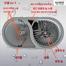 컵세척기 유리컵 워셔 물병 세척 고압 업소용 카페 음식점 가정용 브러시 세정기, 컵 세척기 (급수관 포함), 기본 색상