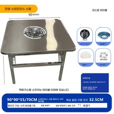접이식 스텐 원형 삼겹살 고기나 B 가스레인지 100 구이용 원형 테이블 70+적외선 탁자, M. 정사각형 90x90x70 + 적외선 가스레인지하부