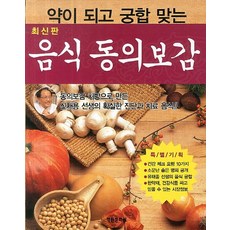 HAKWONSA 藥食同源相配食物東醫寶鑑, 編輯部