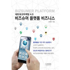 網絡行銷4.0 商業消費者平台商業：, KSS