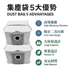 相容於 Ecovacs 科沃斯 X11 PRO OMNI 吸塵器配件套裝 (主刷/邊刷/濾網/塵袋/滾刷拖布), 塵袋-2入