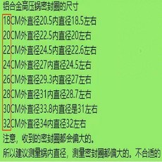 壓力鍋密封圈 鋁鍋通用 硅膠膠圈 高壓鍋配件, 1個, NNT保證  高壓鍋密封圈 安全耐用,耐用抗老化 16cm加厚密封圈- 1個裝