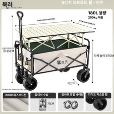 누마 대형 유아웨건 쌍둥이 폴딩 캠핑 다용도카트 접이식 카트 손수레 야외 피크닉 여행용, 세트 8인치 디럭스 카키 베이지 화이트 7cm