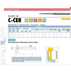 UNION TOOL日本佑能深溝銑刀C-CER系列1.5 - 6.0，精密金屬加工首選, 1個, 2.0MX6(3.0)