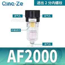 Qinc·Ze AF2000 氣源處理器, AF2000纖維芯