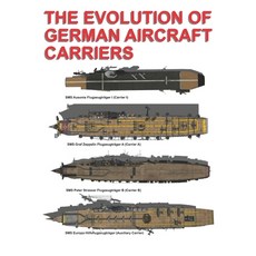 (영문도서)The Evolution of German Aircraft Carriers: Die Entwicklung Deutscher Flugzeugträger Paperback, Independently Published, English, 9798242582095
