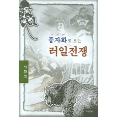 JisikSanupPublishing 透過諷刺畫看日俄戰爭, 石化淨