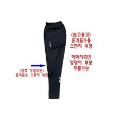 험멜 골키퍼바지-GK바지-골키퍼팬츠(P900-K블랙)골키퍼복 하의