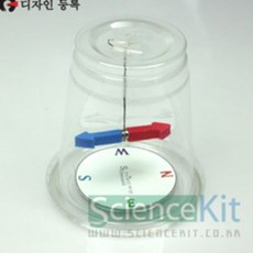 (SC) 자석나침반(4인용) kyw*796eW