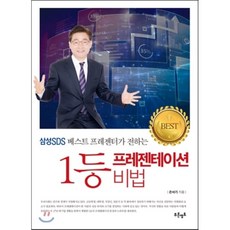 삼성SDS 베스트 프레젠터가 전하는1등 프레젠테이션 비법, 푸른영토