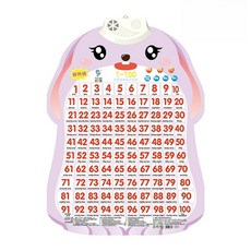 有聲掛圖 早教掛圖 學說話玩具 智能點讀 啟蒙教具 認知圖卡 九九乘法 觸控有聲學習掛, 1-100數字