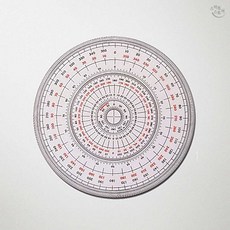 원형 분도기 360도 15cm 투명 각도기 각도 측정자 수학 교구용 제도 도구 학습도구 정밀측정