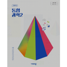 고등학교 1학년 통합과학 2 교과서 비상교육 심규철 (2022 개정 교육과정), 스프링분철안함
