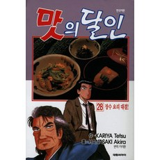 맛의 달인 28, 대원씨아이