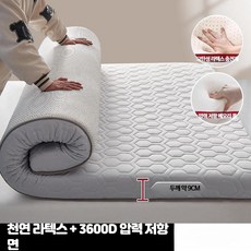 소프트 라텍스 매트 손님용 두꺼운 바닥요 까는이불 침대토퍼, 그레이 두께 9cm 80x190cm
