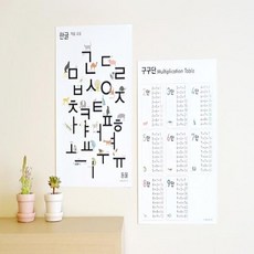 미니 포스터-구구단