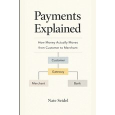 (영문도서)Payments Explained: How Money Actually Moves from Customer to Merchant Paperback, Independently Published, English, 9798242868335