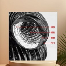 中央空調保溫橡塑鋁箔軟管, 1個