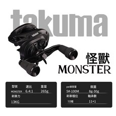 takuma塔酷馬怪獸MONSTER金屬打黑雷強重雷水滴輪路亞輪近海船釣, 1個, 左手