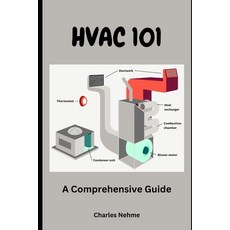 (영문도서) HVAC 101: A Comprehensive Guide Paperback, Independently Published, English, 9798870365657
