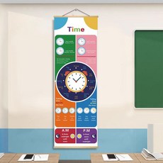 영어 교실 인테리어 포스터 벽장식 문화 스티커 벽화, 단일 패널 가격, 20 x 60cm, 9-Time