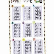 새샘 사운드벽보 룰루랄라 구구단 520mmx765mm