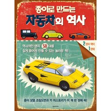 Hans Media 用紙製作的汽車歷史：